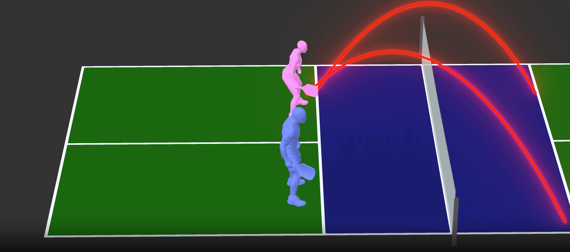 Three dimensional court diagram showing the longer cross-court dink arc compared with the shorter straight-ahead arc