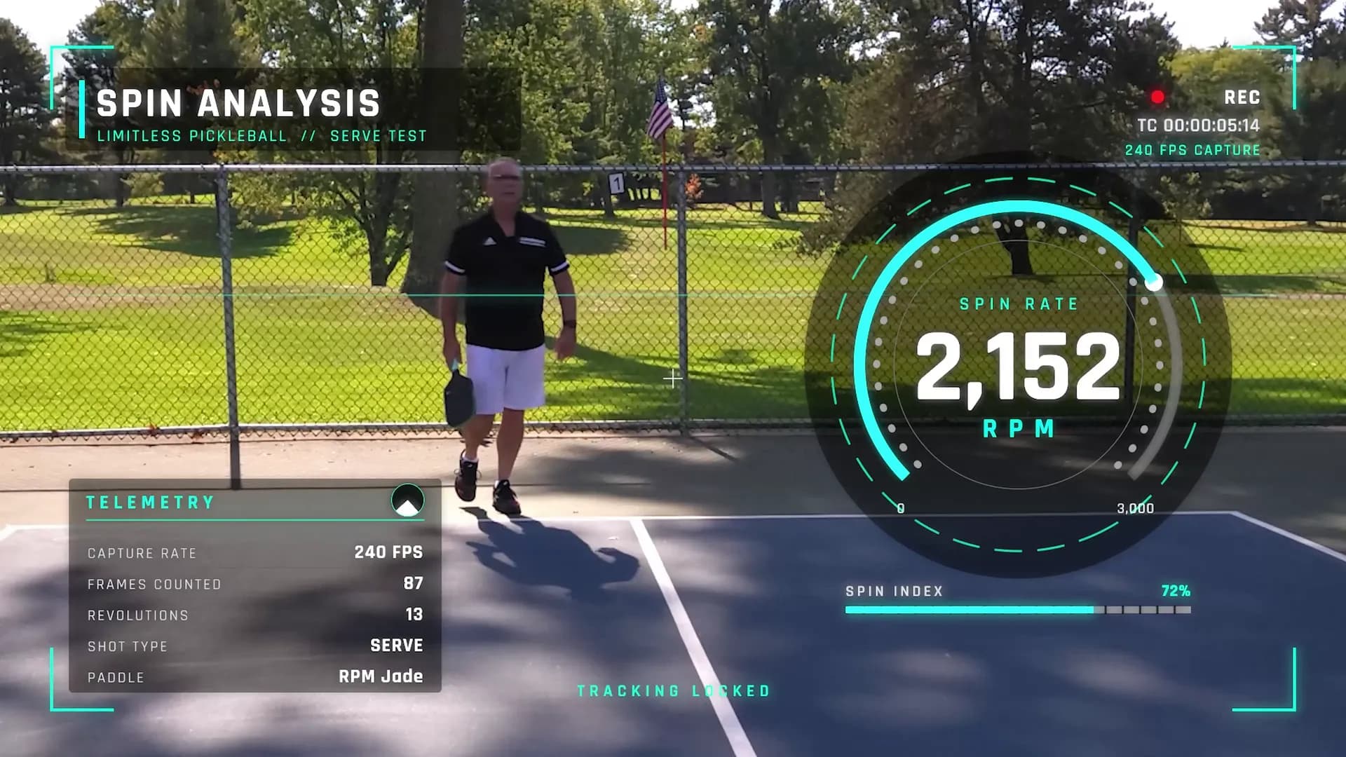 Spin analysis HUD from our original RPM Jade review showing a Jade serve at 2,152 RPM on our spin camera