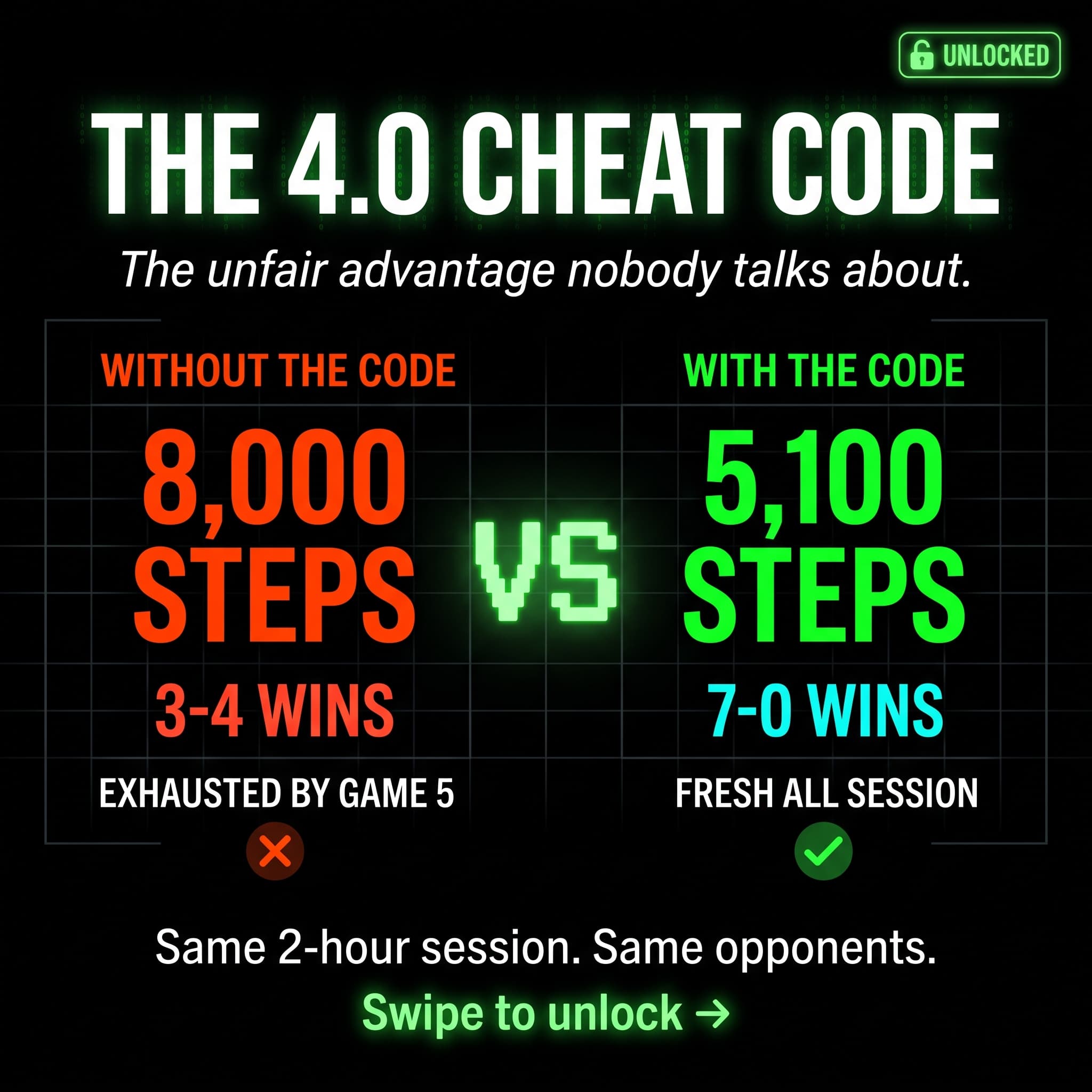 The Efficiency Cheat Code - Title Slide