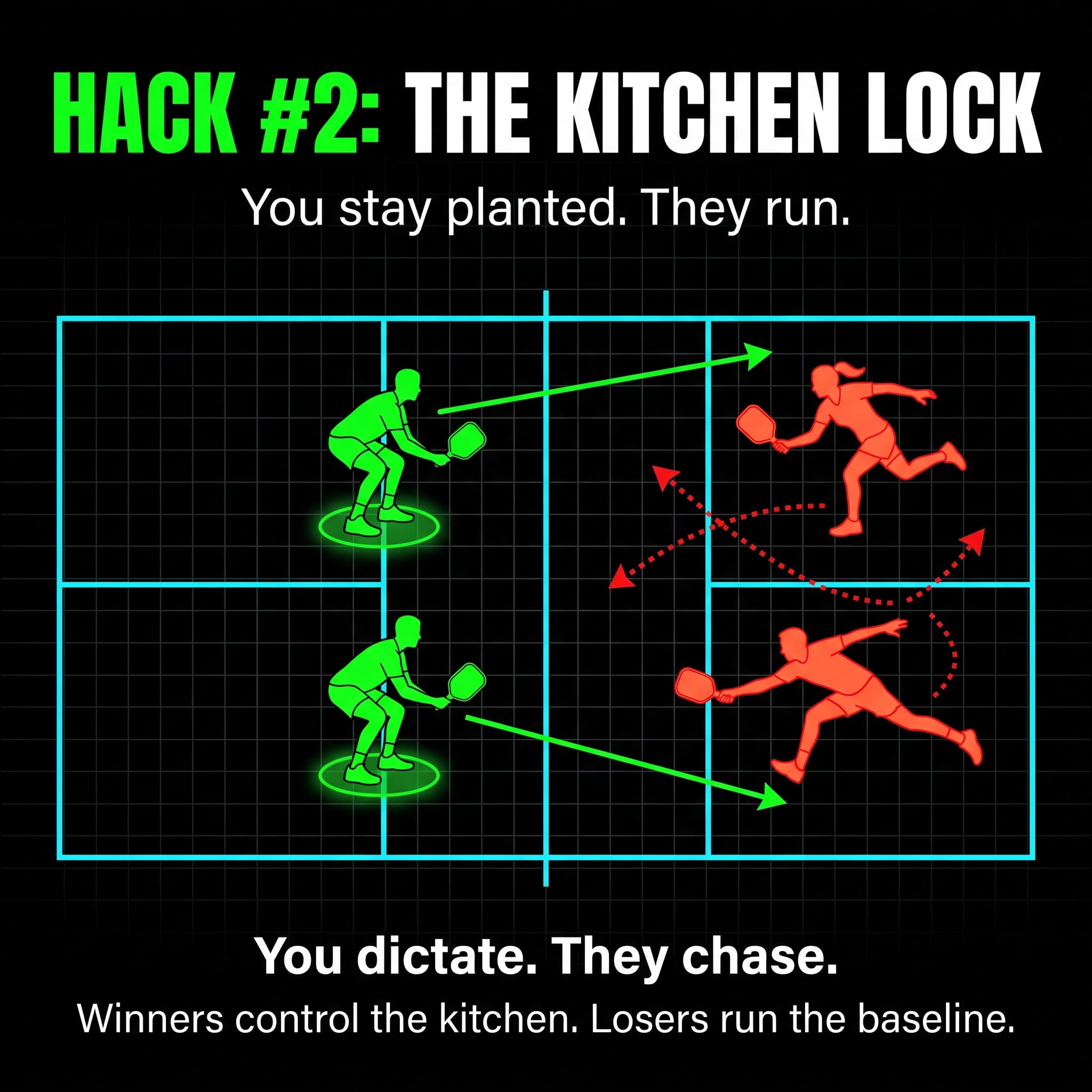 Cheat Code 2 - Anticipation Hack