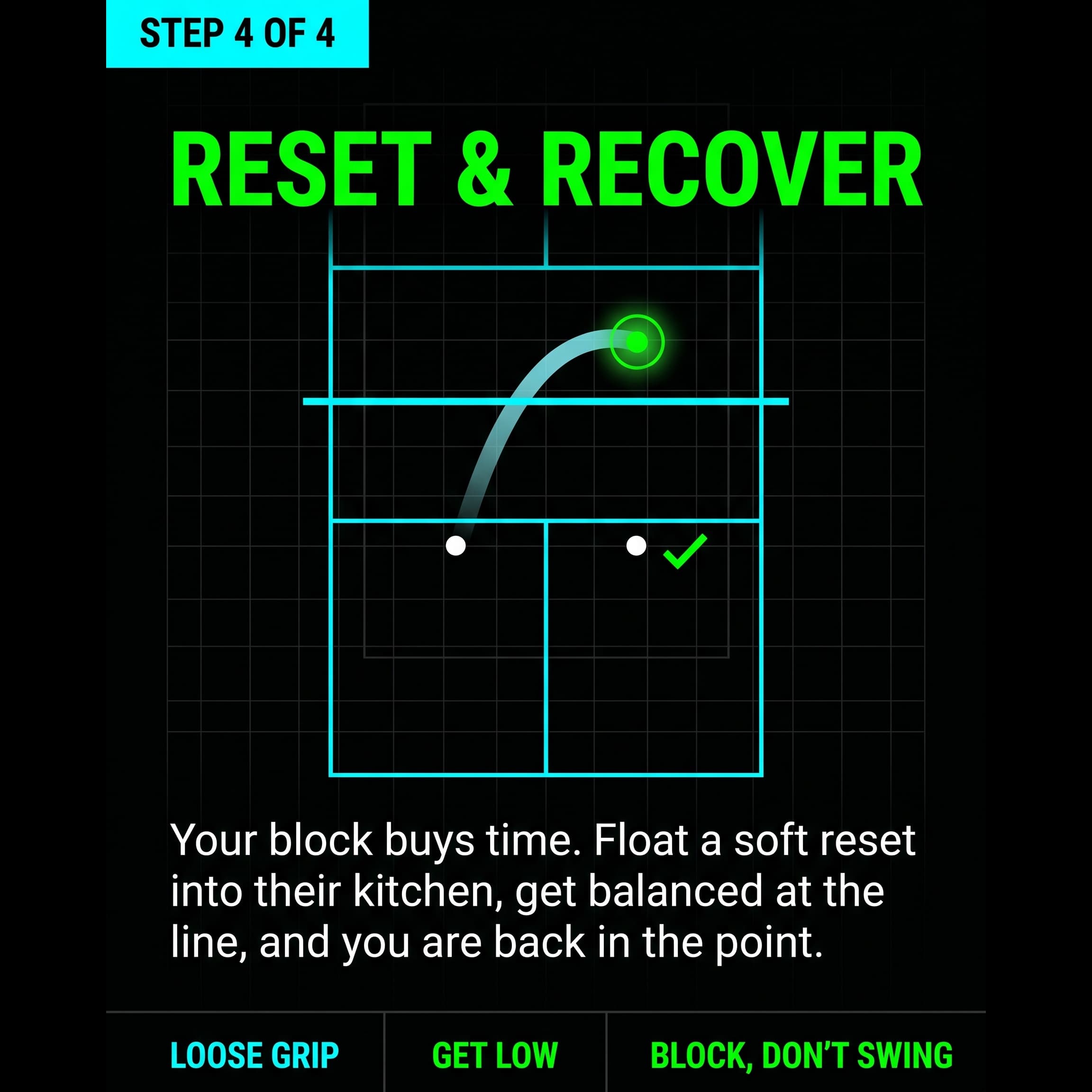 Float a soft reset into their kitchen to recover balance
