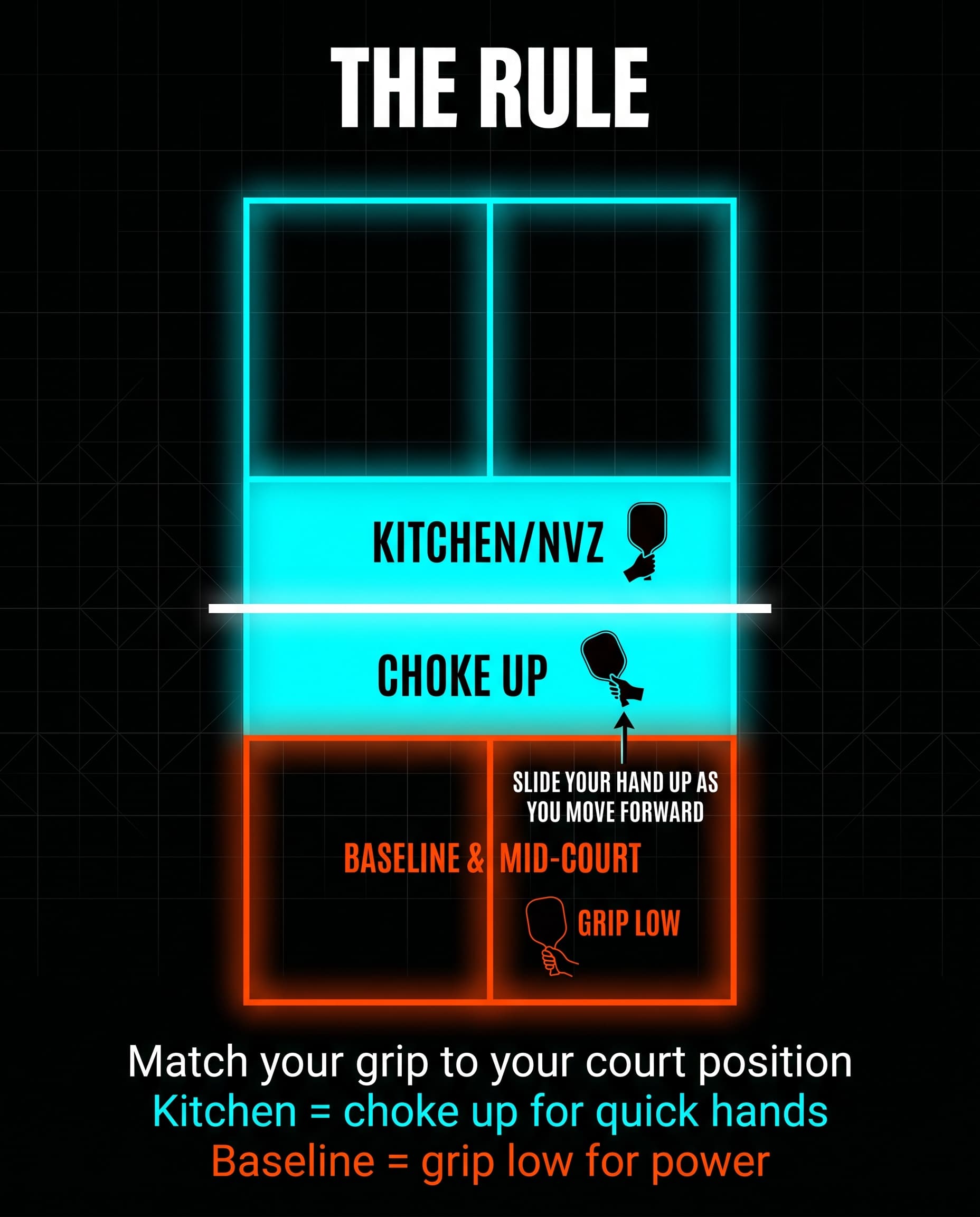 Summary - Your Grip Blueprint Checklist