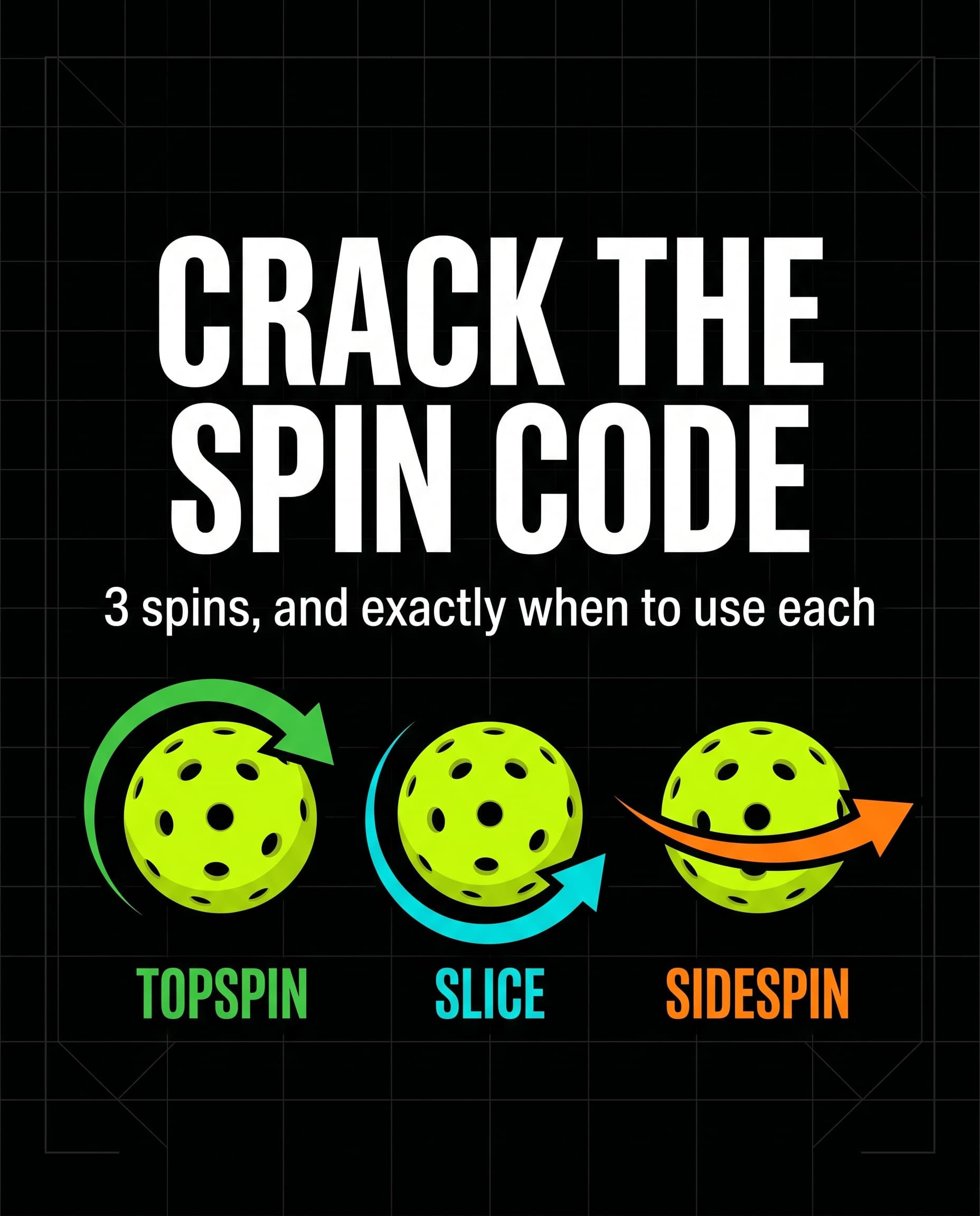 Crack the Spin Code - 3 spins and exactly when to use each