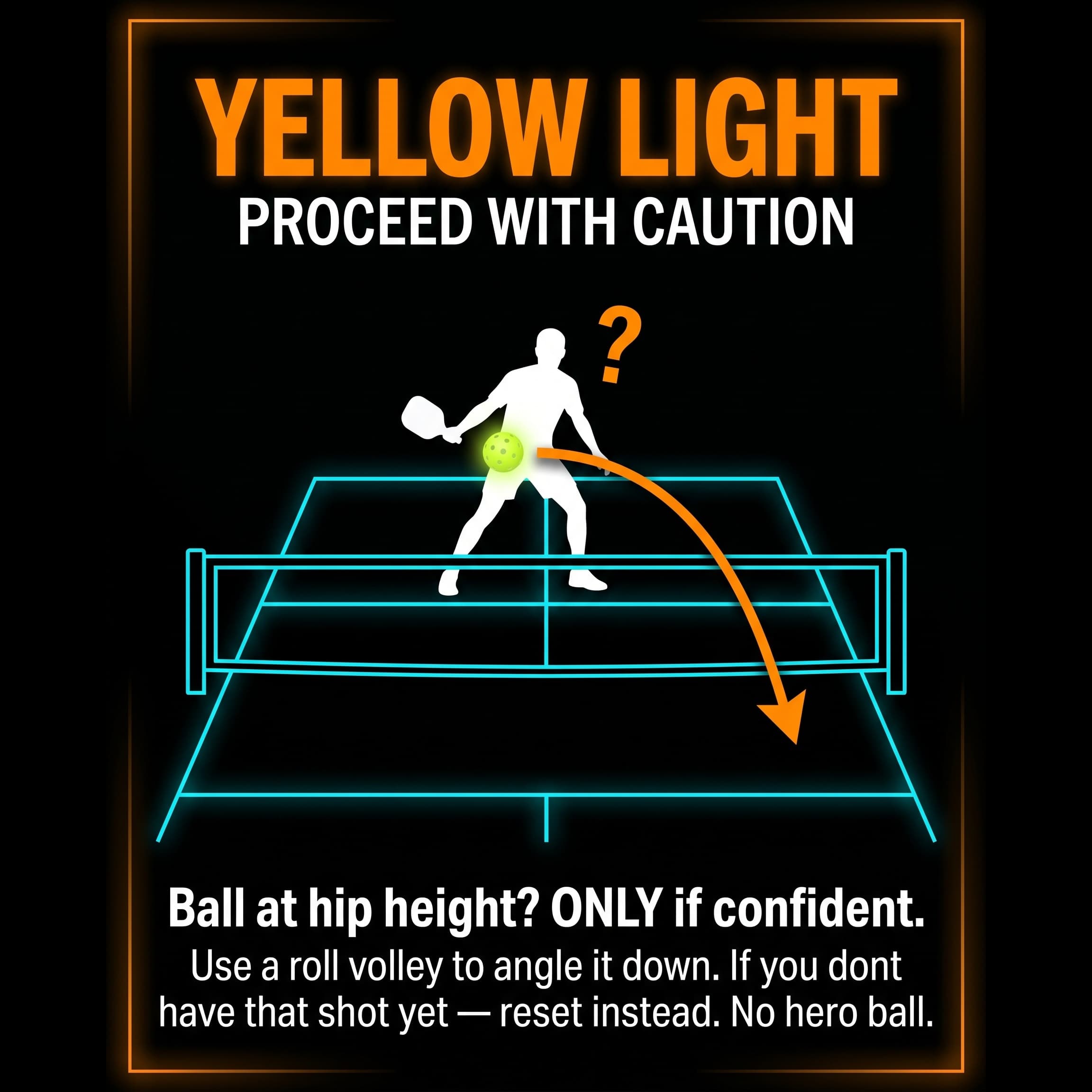 The 4.0 secret - read the ball height: chest attack, hip maybe, knee reset