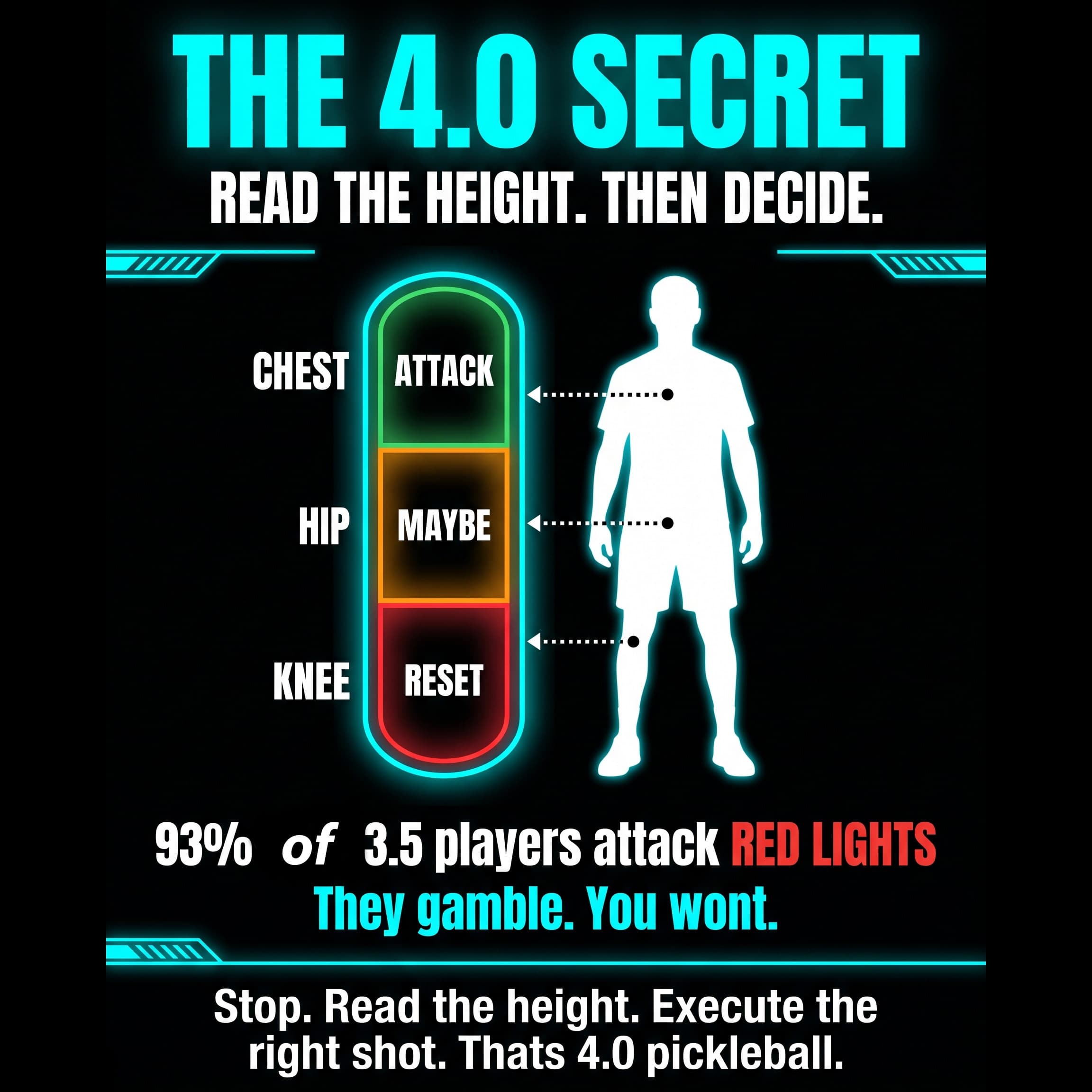Red light - ball below your knee, do not attack, reset softly into the kitchen