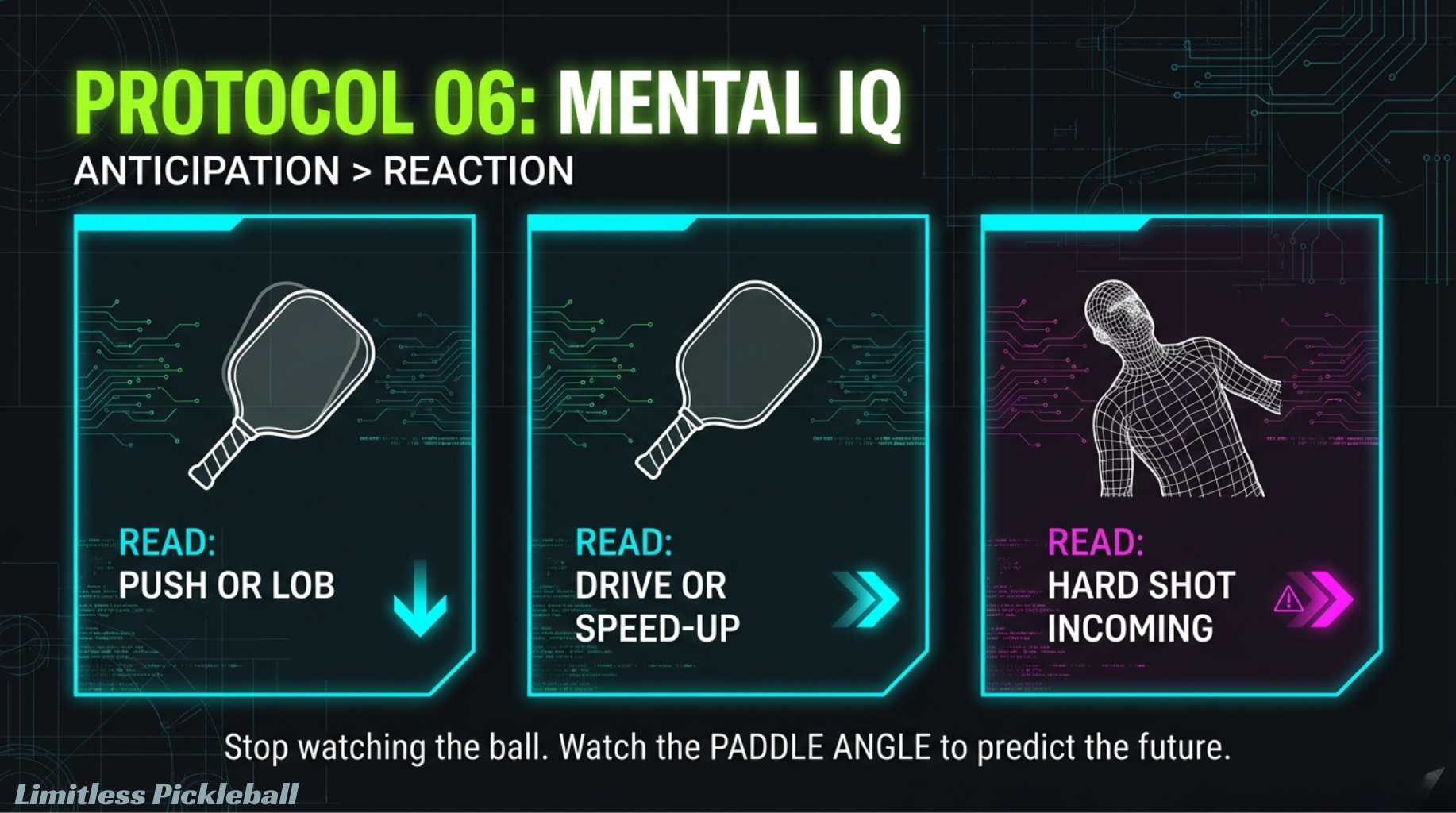 Paddle reading positions